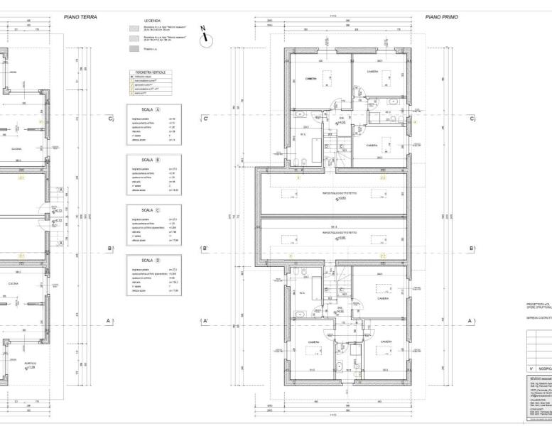 immagine annuncio 8 di 9