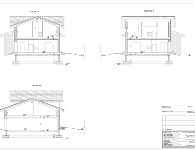 immagine annuncio 6 di 9