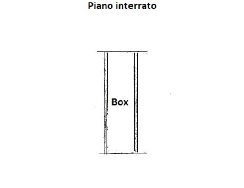 immagine annuncio 7 di 8